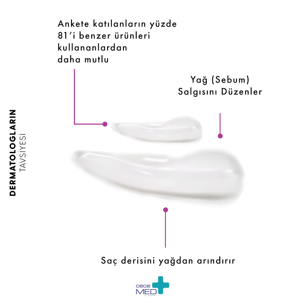 Yağlı Saçlar İçin Oily Hair Şampuan - 3300