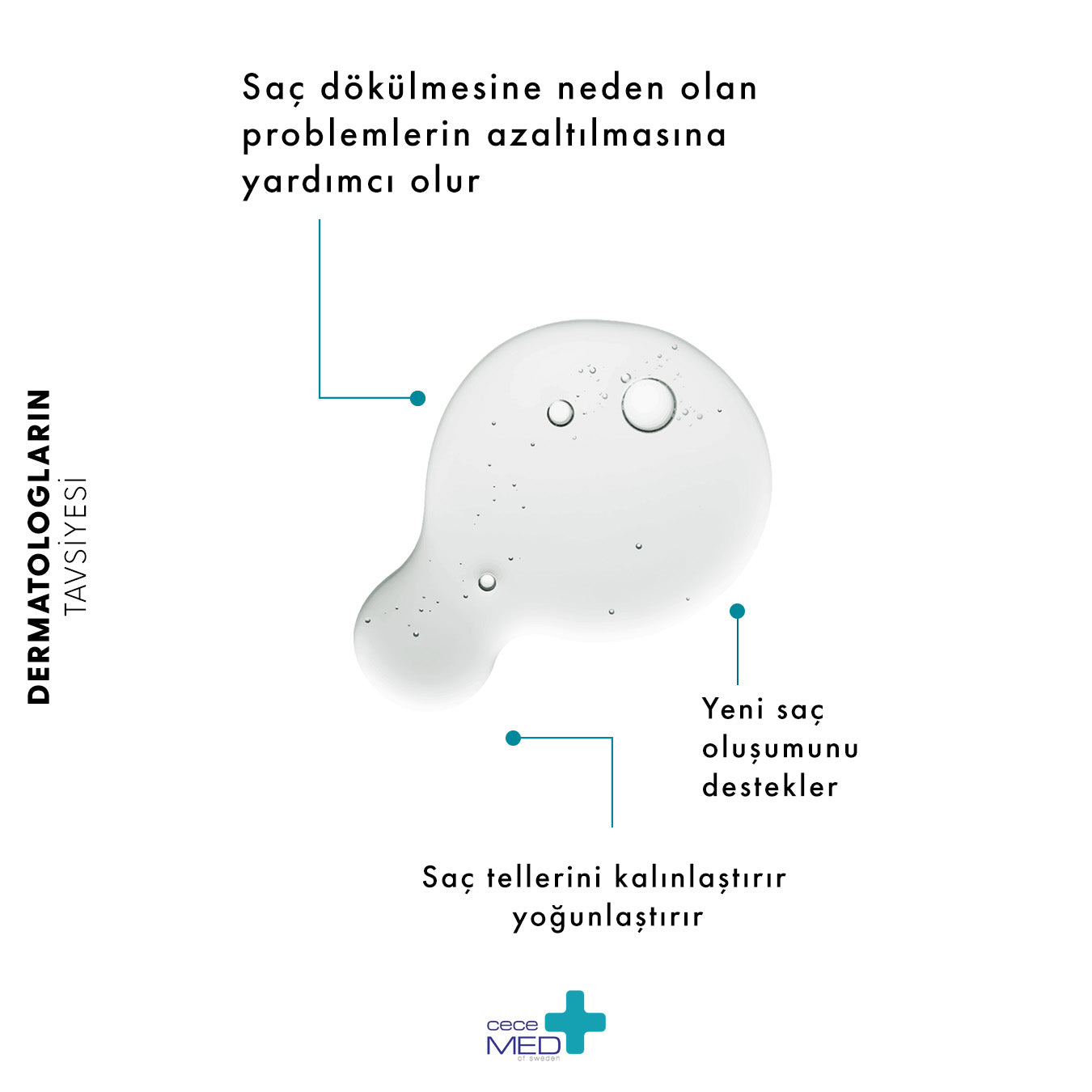 Saç Dökülmesi Önleyici Losyon-3430