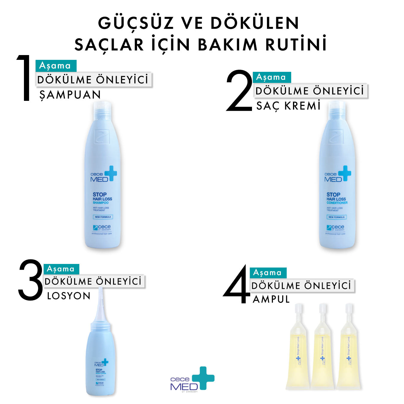 Saç Dökülmesi Önleyici Losyon-3430